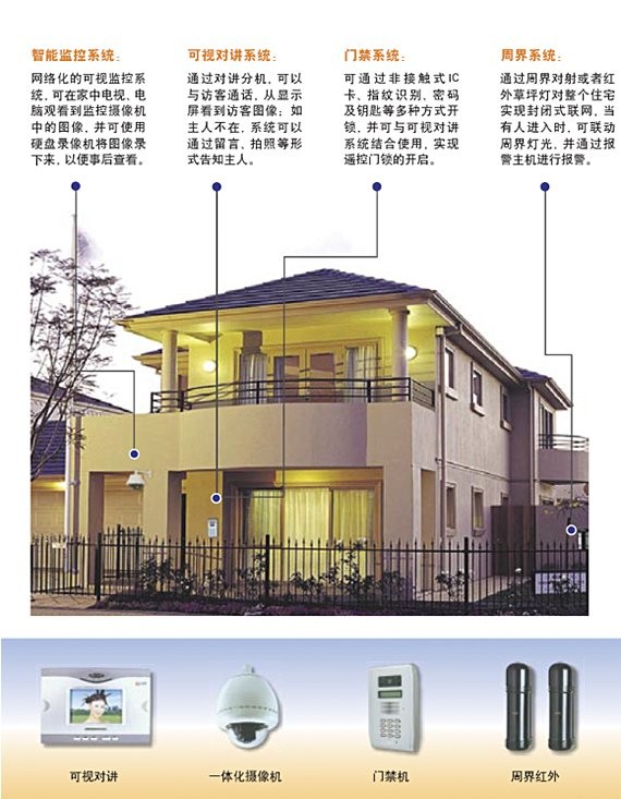 供应电子防盗器主机